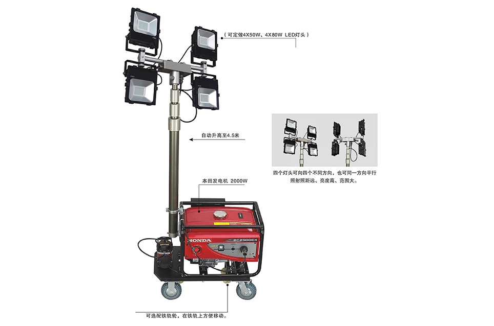 全方位自動升降工作燈